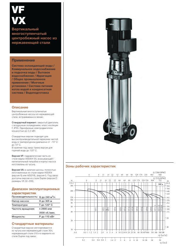 Вертикальный многоступенчатый насос Hydroo VX15-6R 0550 T 4069 5 2 IE3
